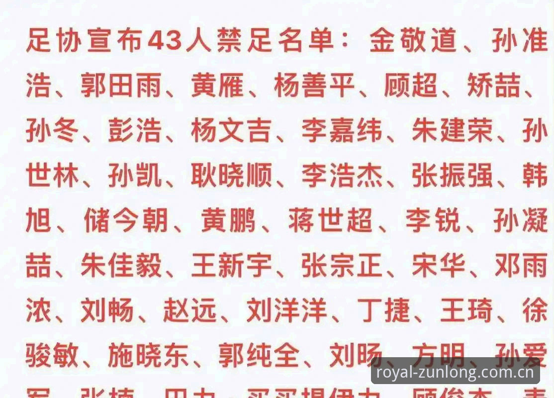 尊龙官网地址 足协第三批禁足名单解读教程:在尊龙体育平台追踪中国足球反腐动态