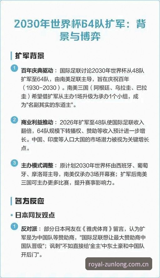 世界杯扩军66队vs48队竞争格局：中国男足能否迎来转机？